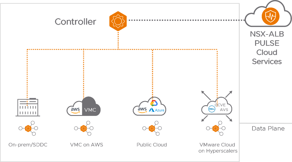 DiagramDescription automatically generated