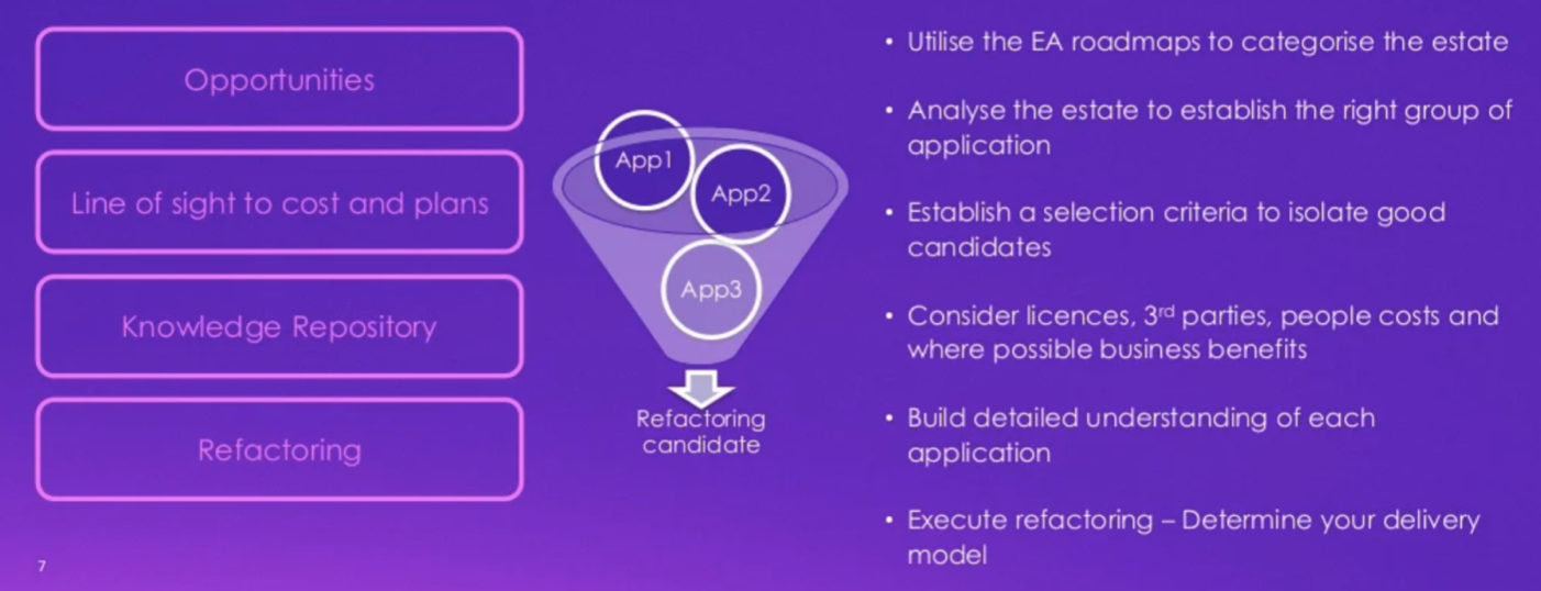 “Flow of work” app filter to identify best candidates for refactoring