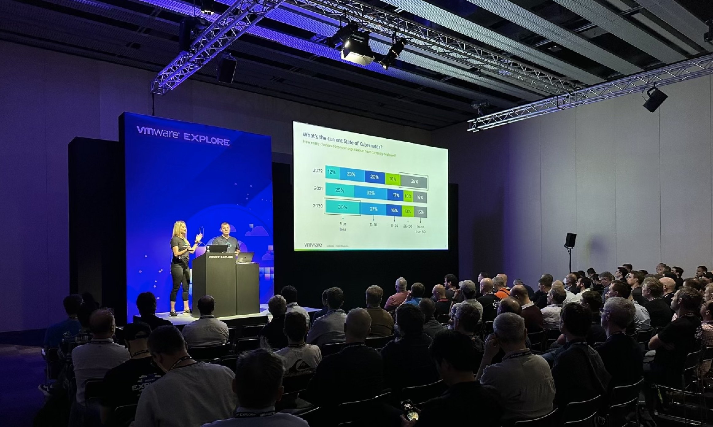 VMware's Cindy O'Brien and Antonio Gallego speak about Tanzu Kubernetes Grid in front of a large audience.