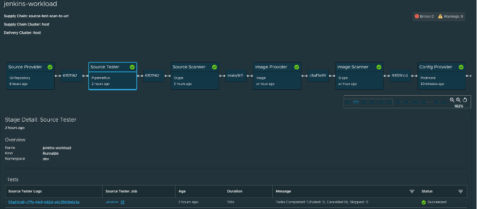 Screenshot showing Jenkins integration in Tanzu Application Platform 1.4