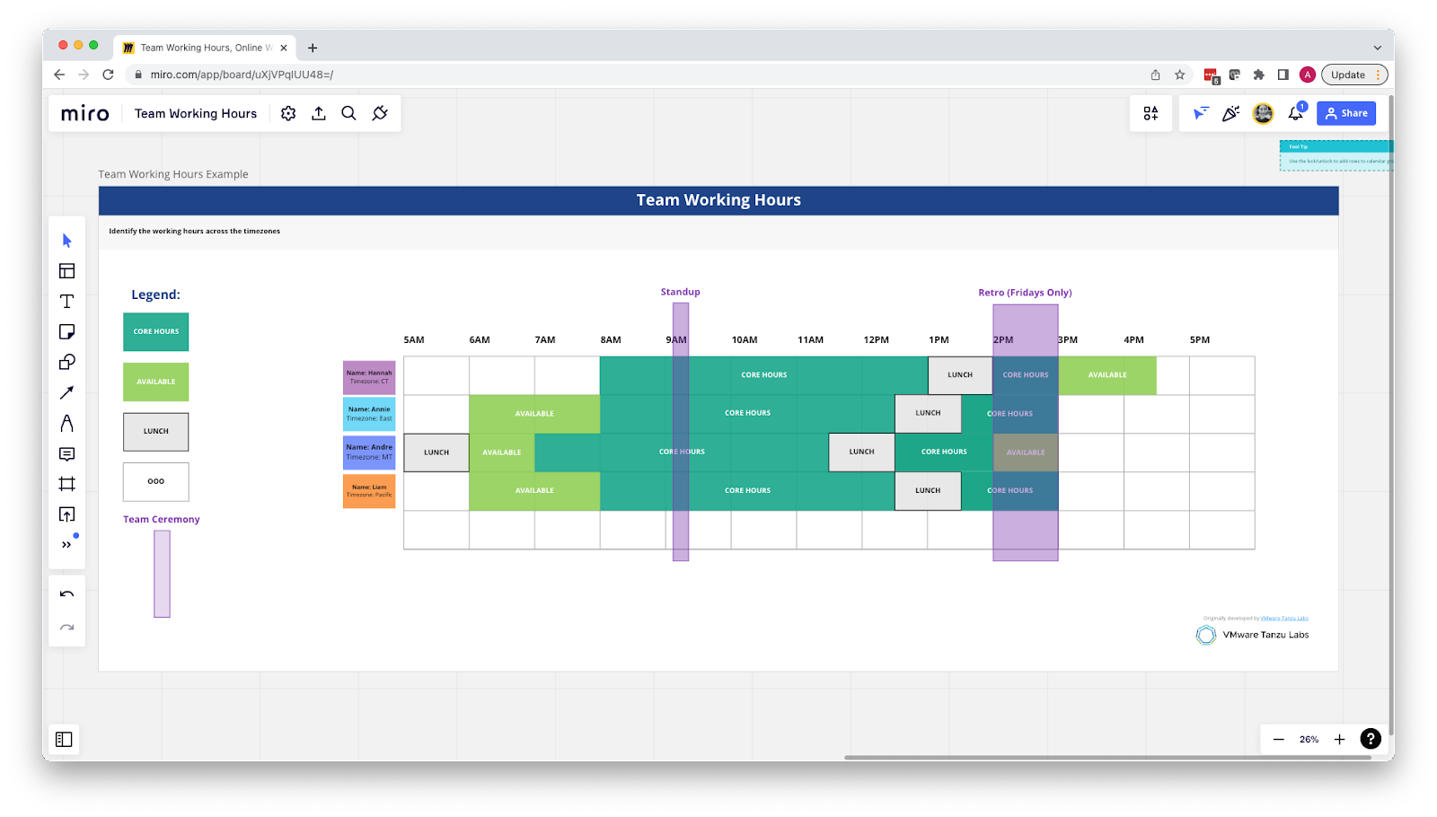 Miro template showing how team members' hours are spread throughout the day