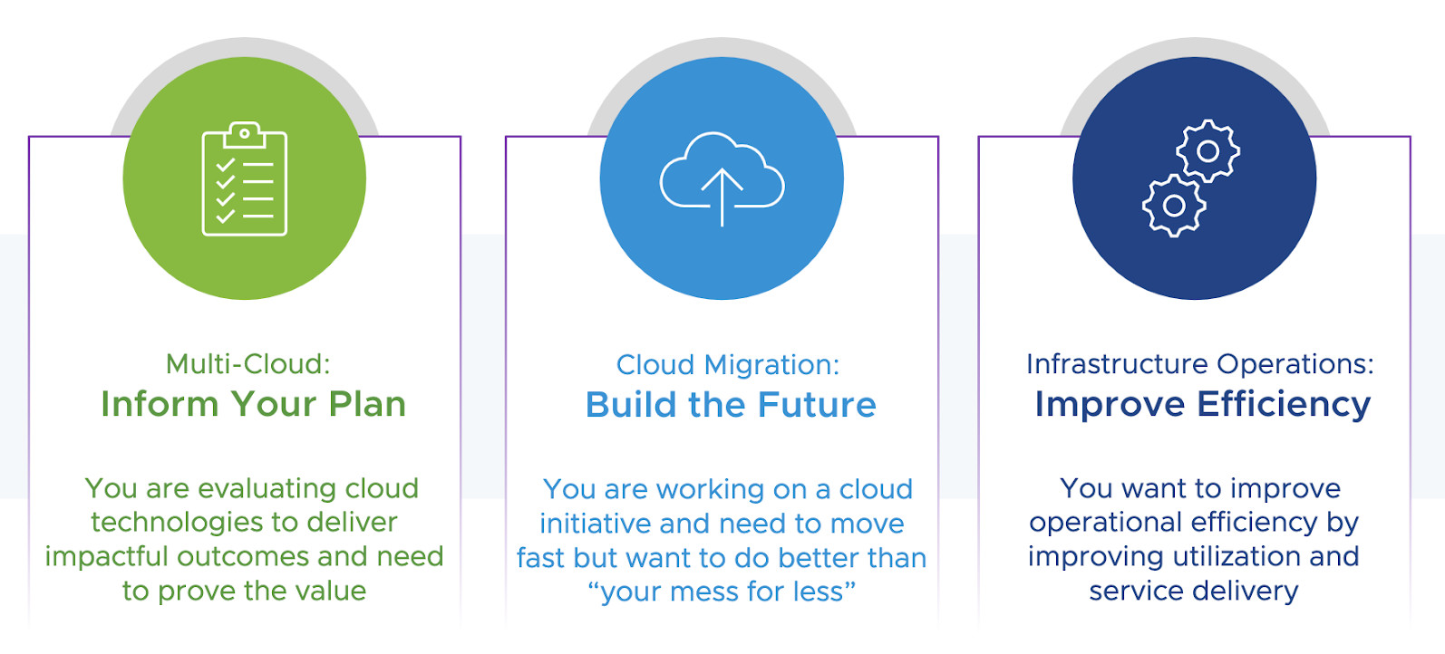 Three uses cases for data center analysis include multi-cloud, cloud migration, and infrastructure operations