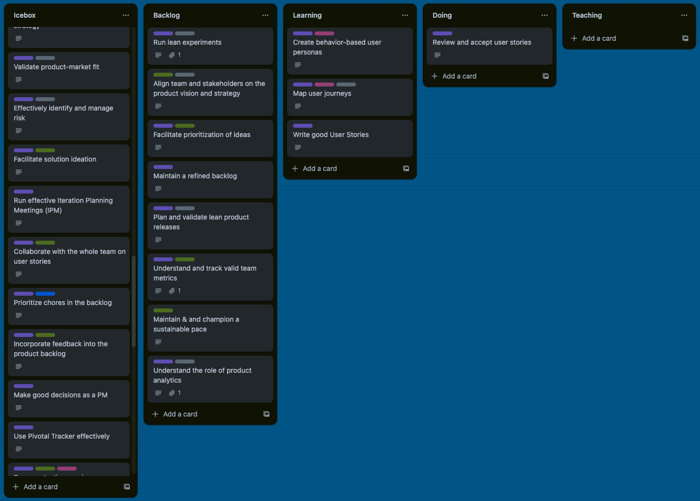 Screenshot of a Trello board with columns for Icebox, Backlog, Learning, Doing, and Teaching