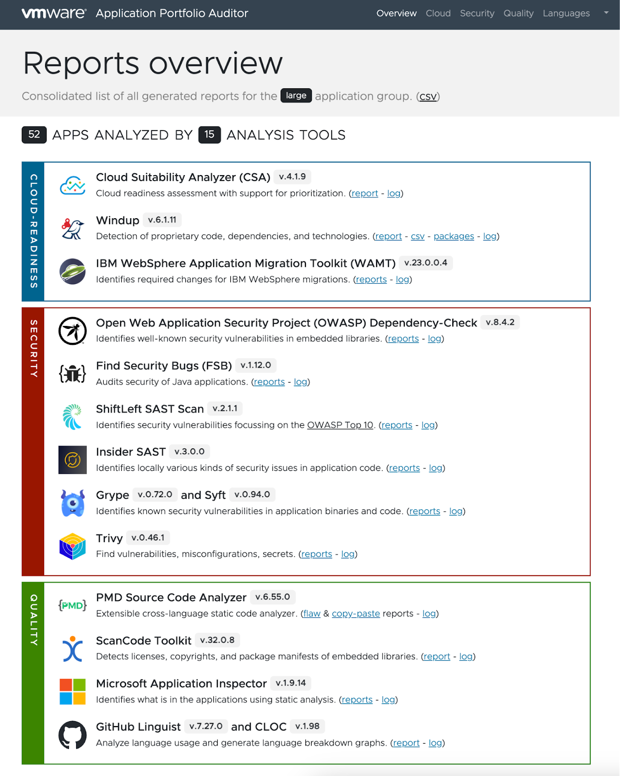 Application Portfolio Auditor reports overview