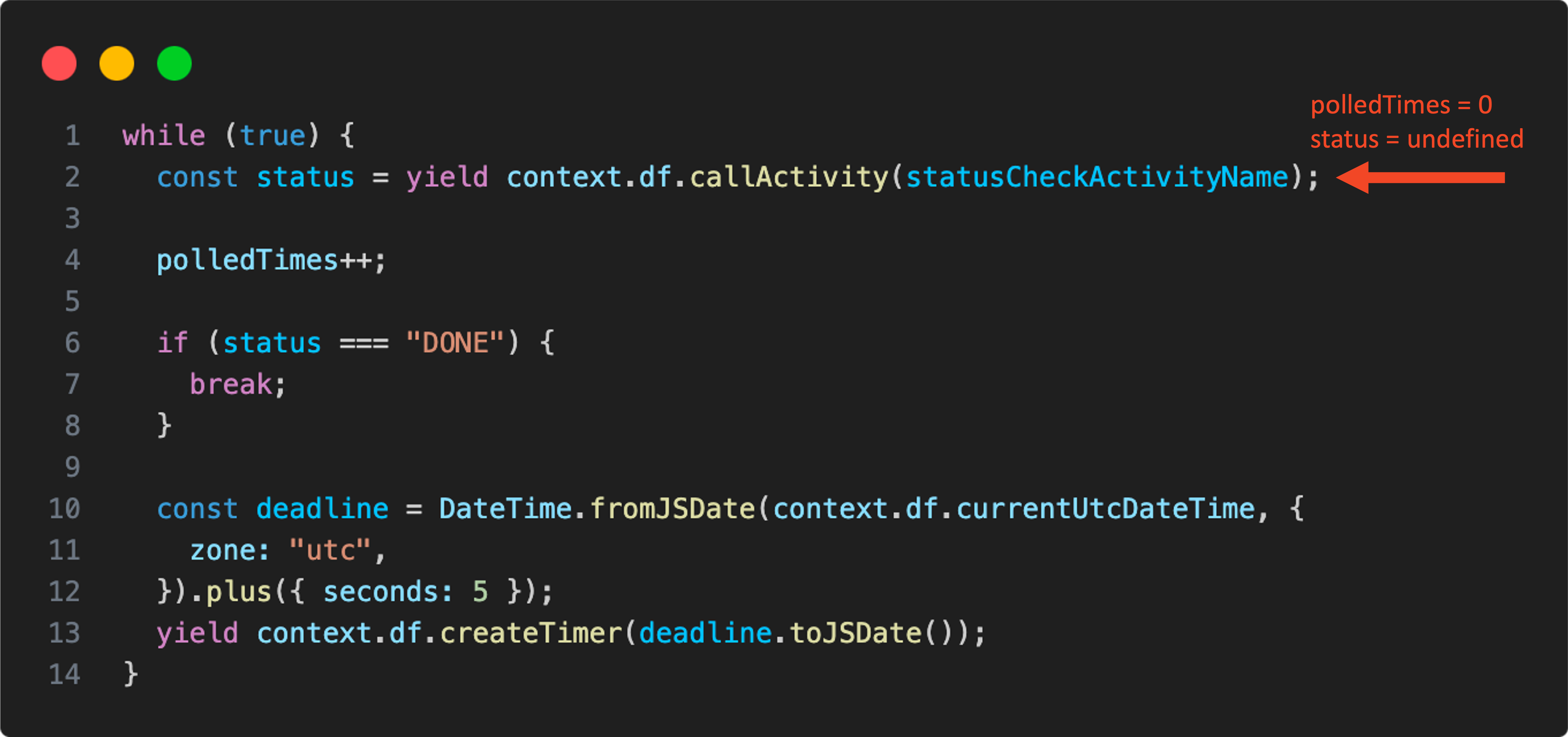 monitor pattern unit testing: step 2