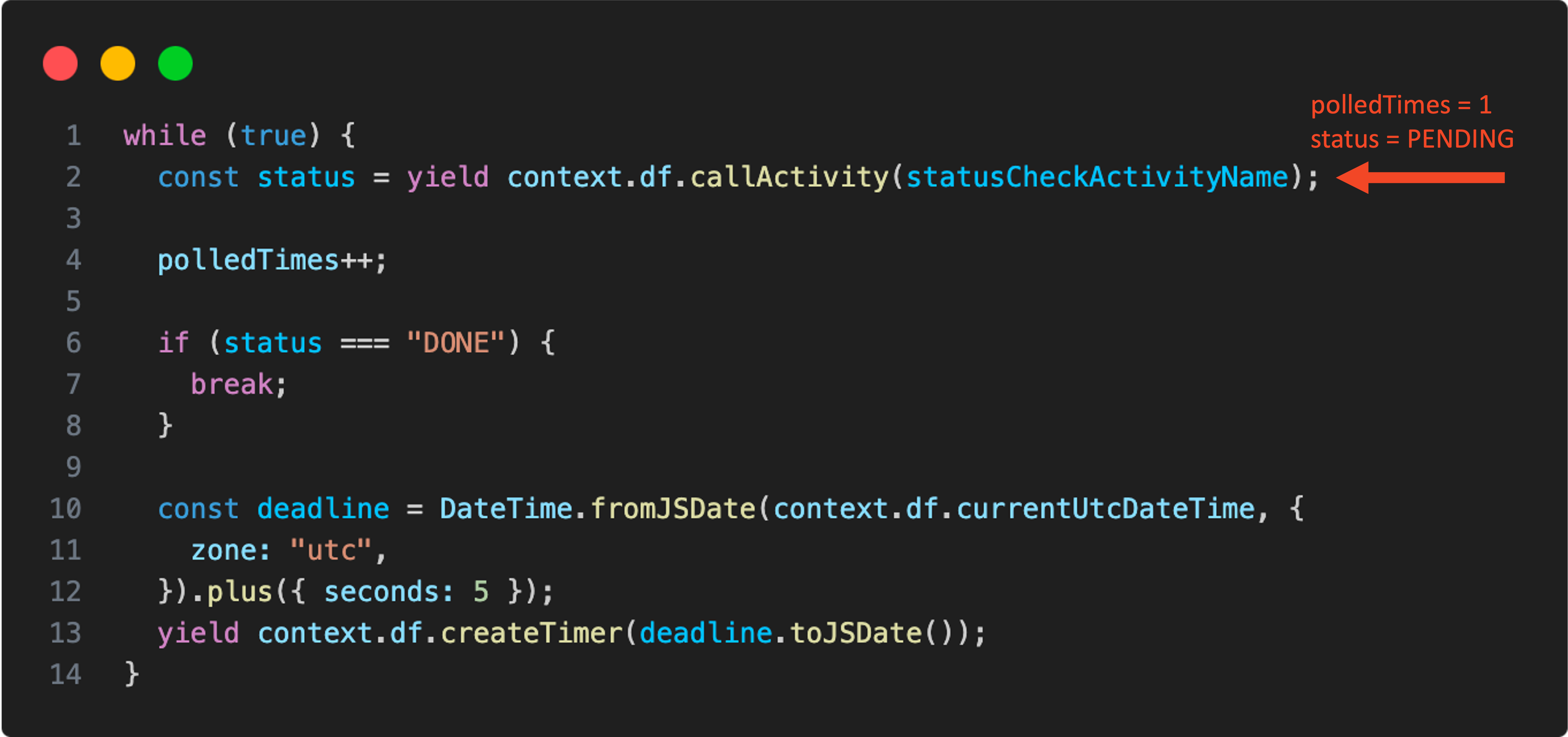 monitor pattern unit testing: step 4