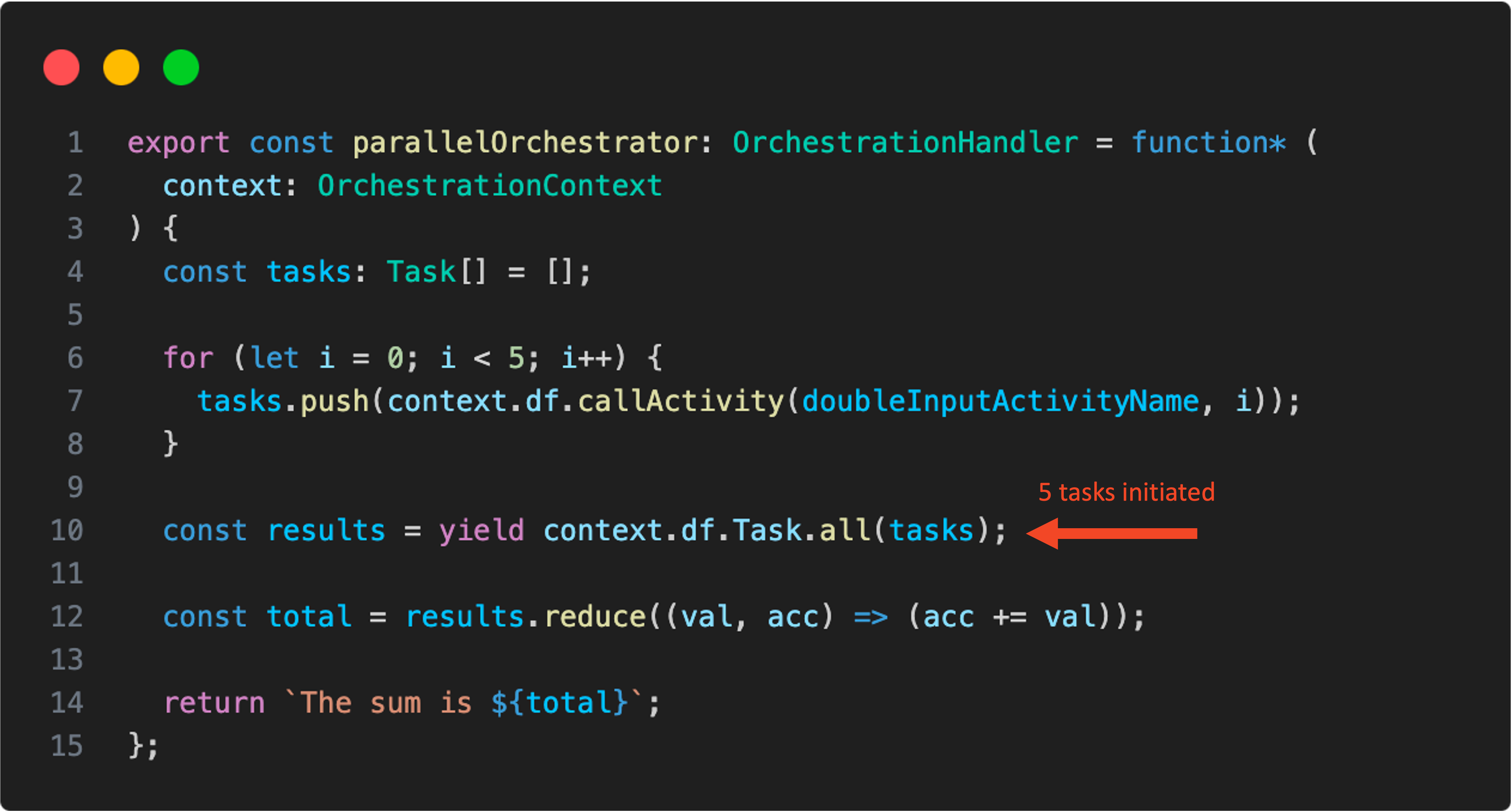 parallel pattern unit testing: step 1