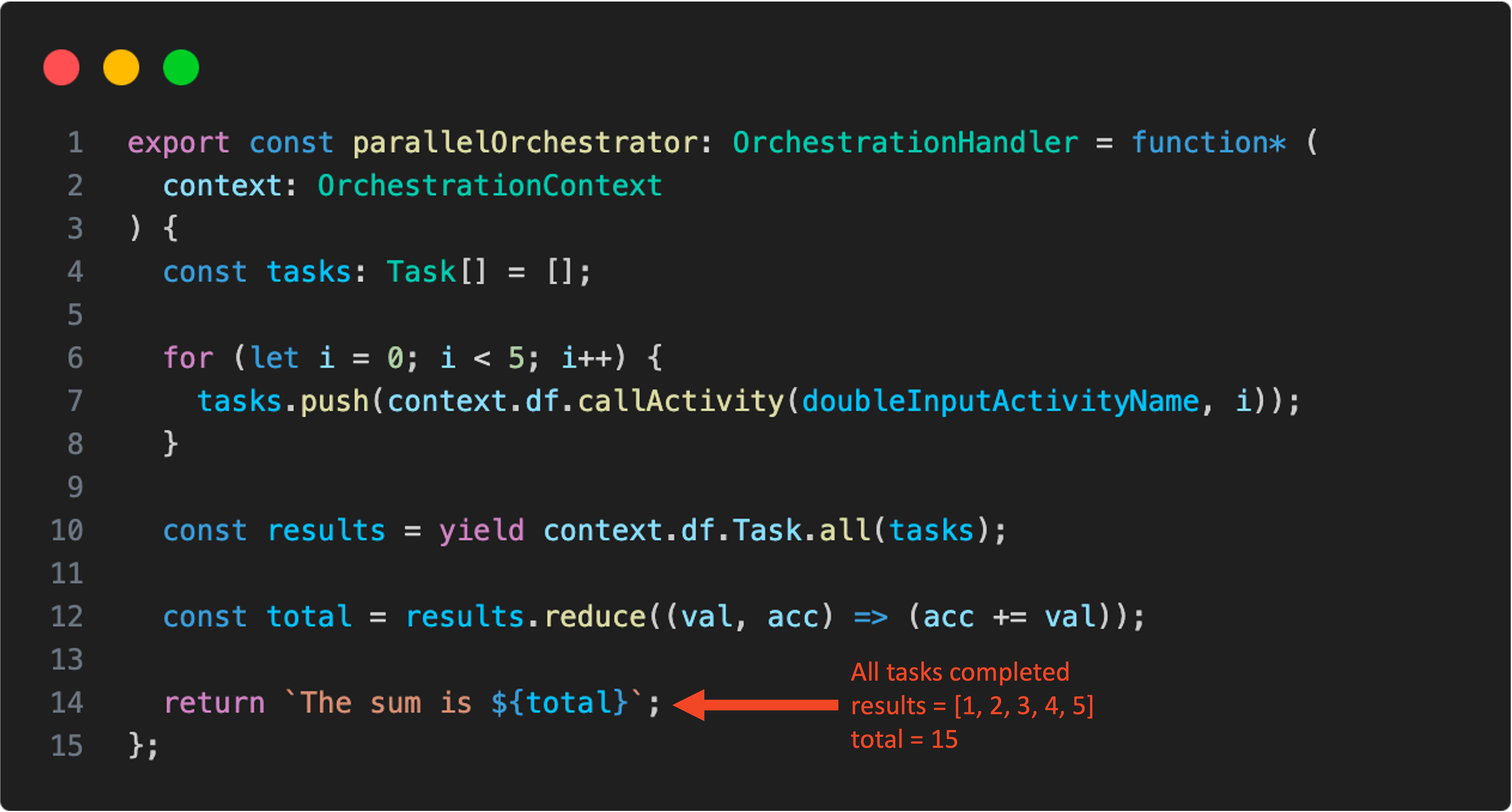 parallel pattern unit testing: step 2