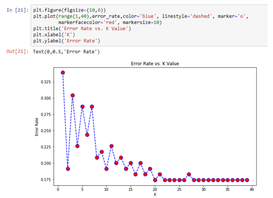 Example notebook in JupyterHub