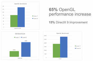 GFX-Performance-boost