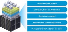 fig1-vsan-overview