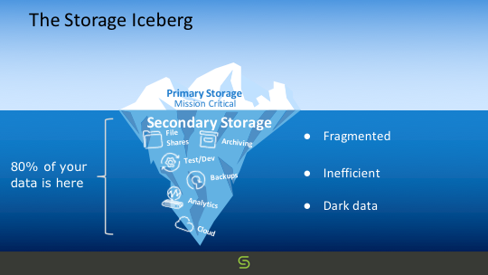 Storage Iceberg