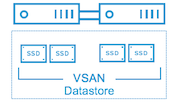 vsan_2_node