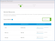 expanddomain