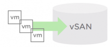 vms-to-vsan-2