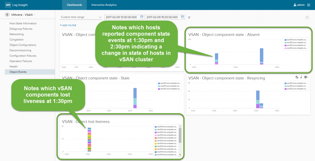 LI-vSAN-ObjectEvents