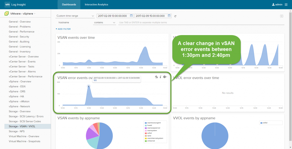 LI-vSphere-Storage-vSAN