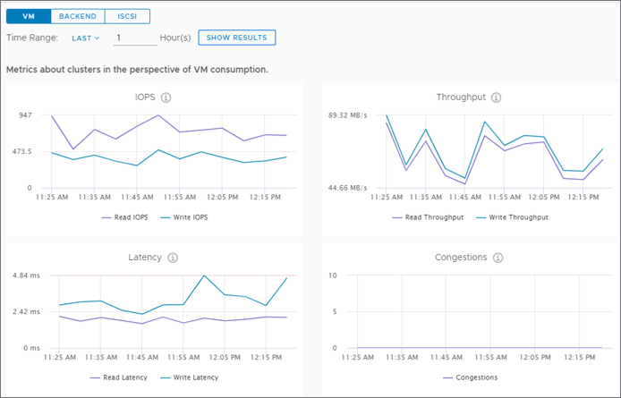 vCenter