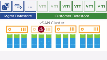 vmware on aws 