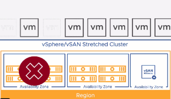 vmware on aws 