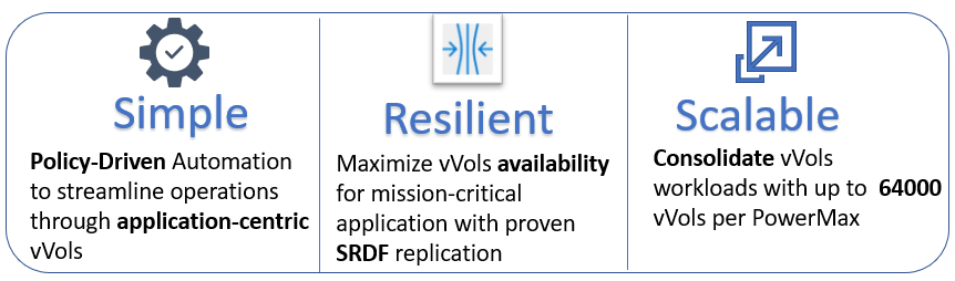 simple resilient scalable