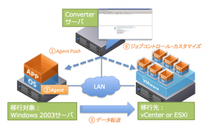 スクリーンショット 2014-09-05 15.23.19