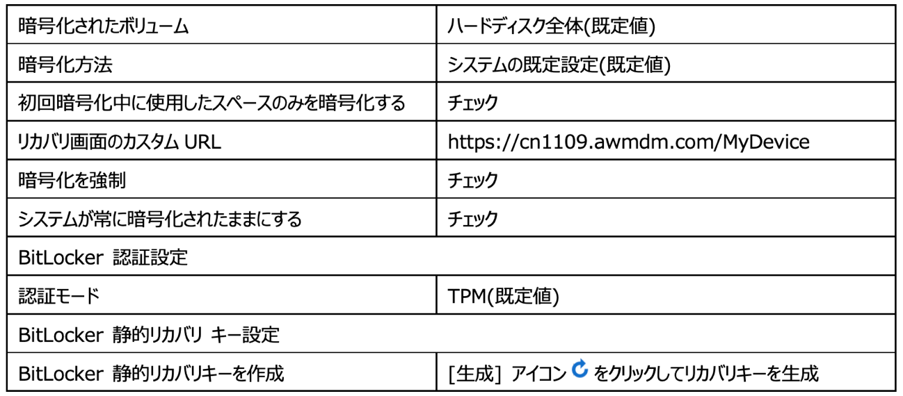 テーブル 自動的に生成された説明