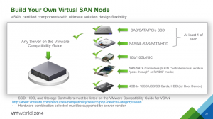 VSAN Build Your Own