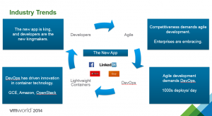 vmworld2014-4-devops-2-1