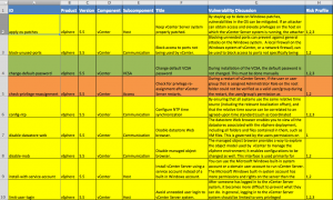 Hardening Guide 5.5