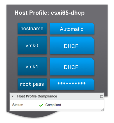 hopro-dhcp-compliant