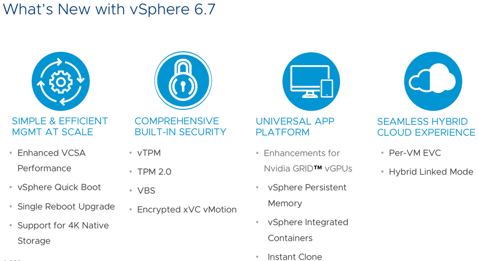 What's New in vSphere 6.7