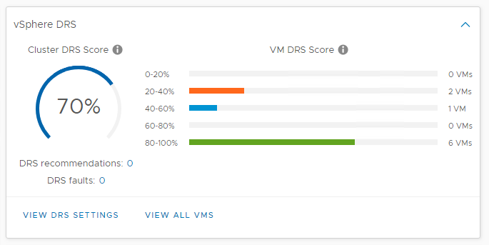 Image of the vSphere 7 DRS status pane, cluster score is 70%