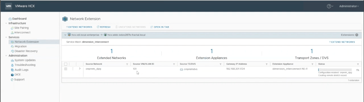 Extend network across sites for HCX migrations