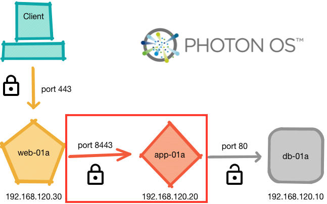 app-server