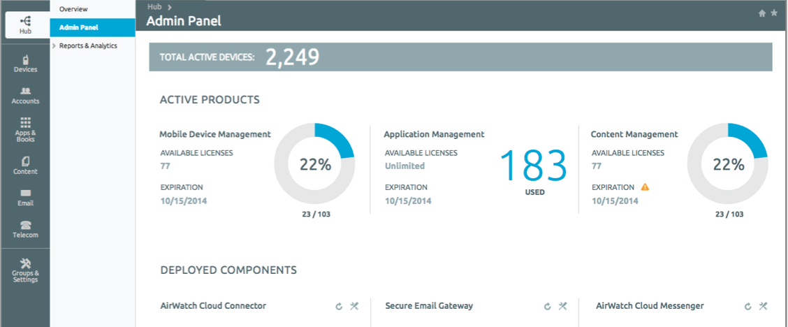 Apresentando o AirWatch 8 - Blog VMware Brasil