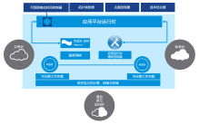 图片包含 屏幕截图 描述已自动生成