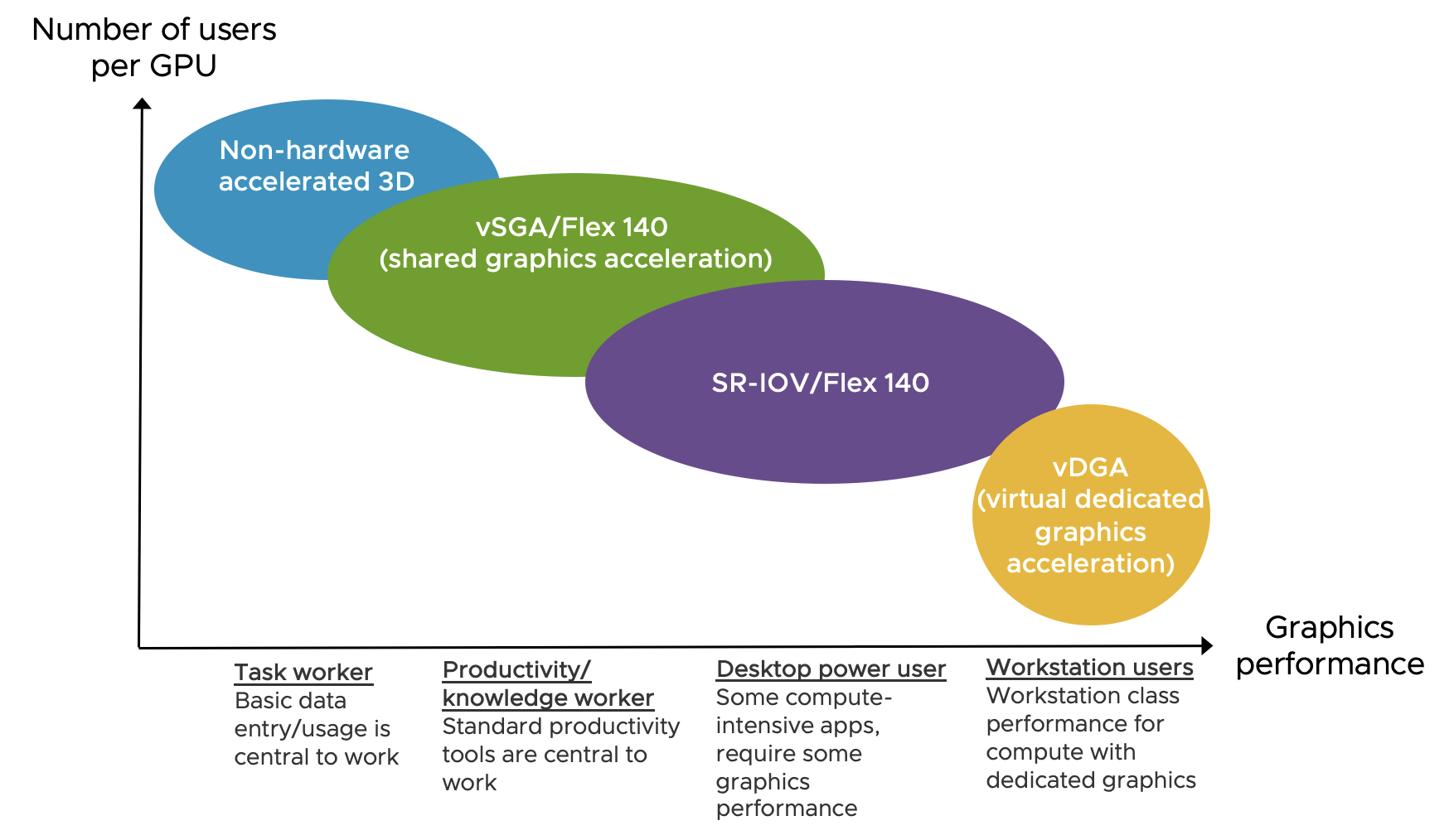 A diagram of a company's workflowDescription automatically generated