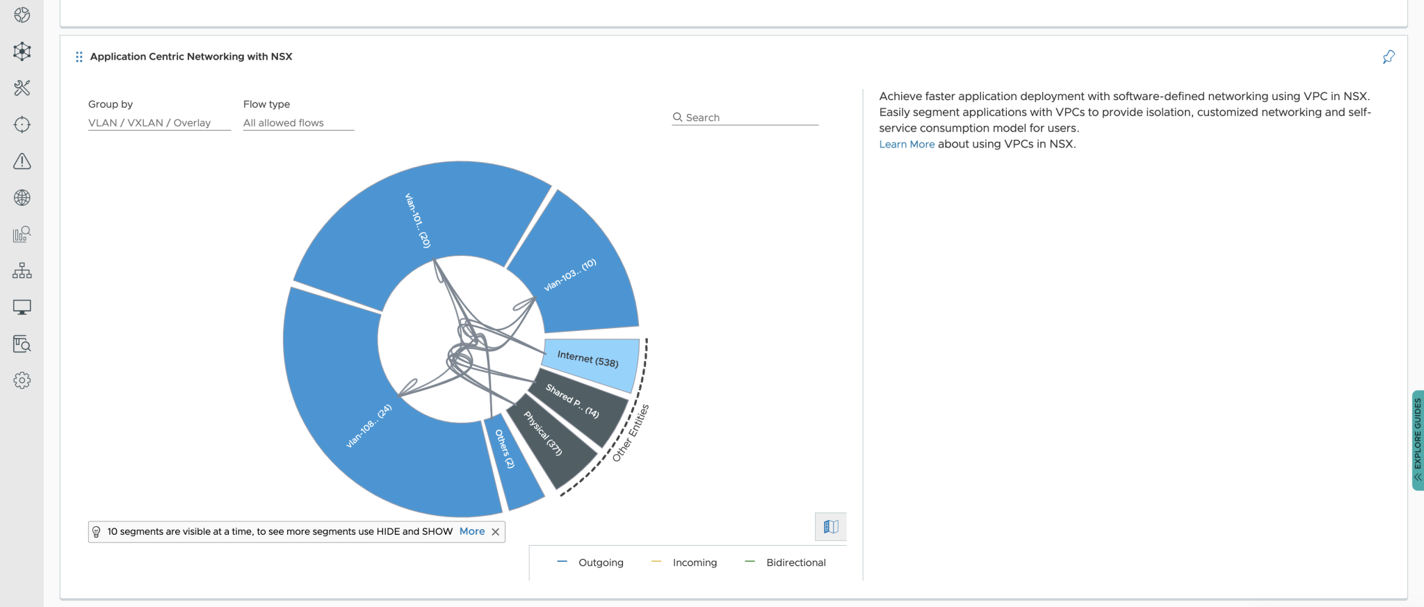 Network Challenges Vcf 5 2 S New Network Assessment Can Help Vmware