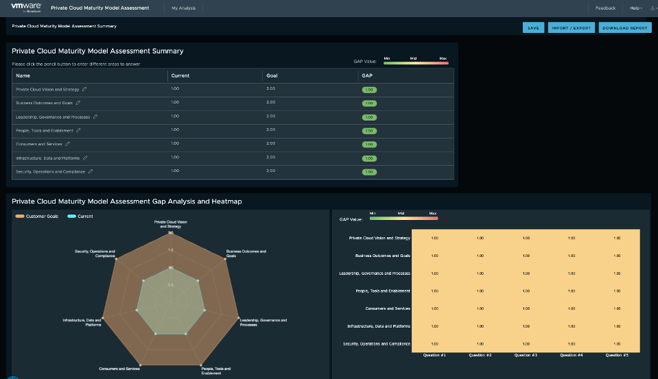 Planning a Successful VMware Cloud Foundation 9.0 Deployment - VMware ...