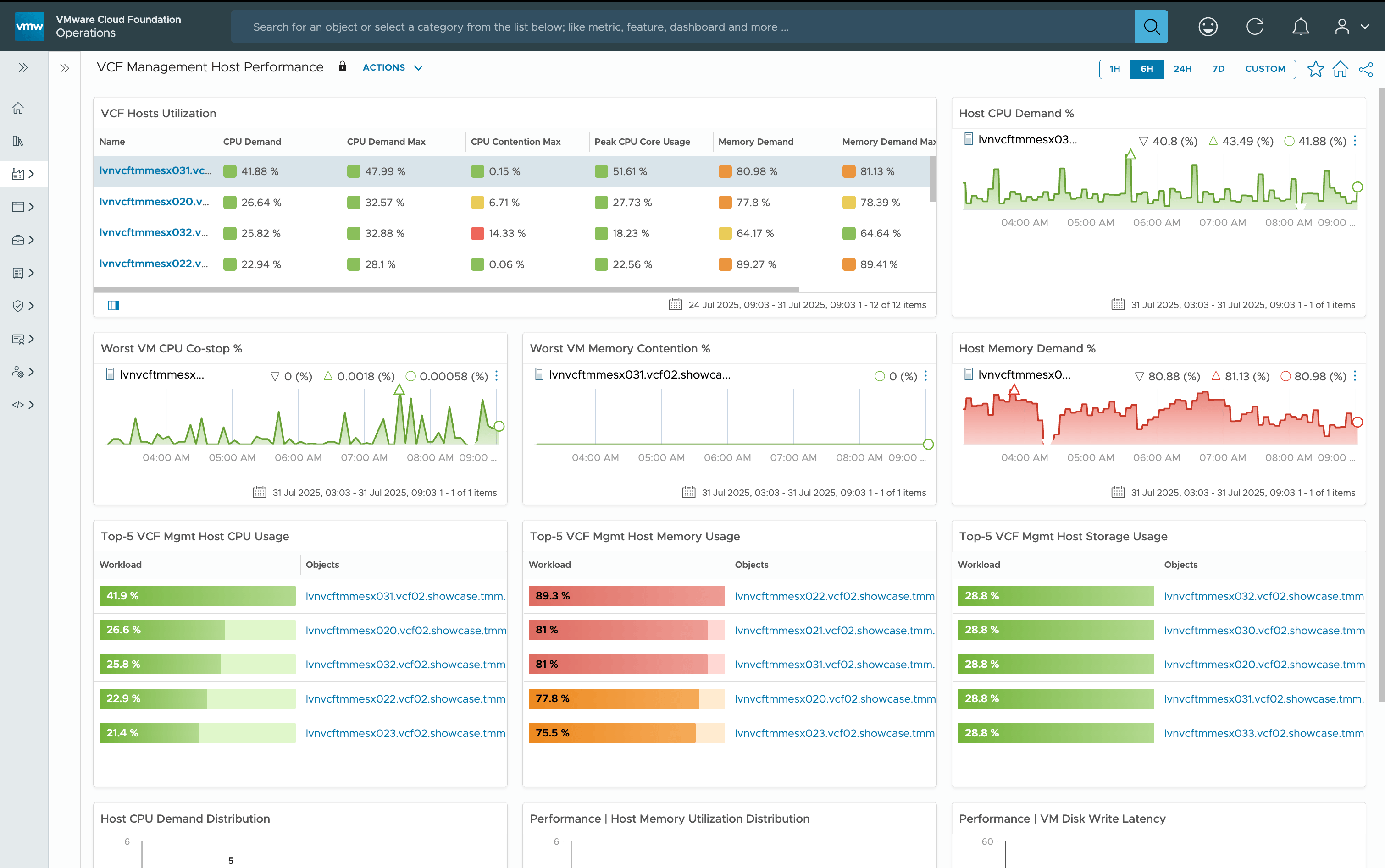 How VMware Cloud Foundation 9 Simplifies Troubleshooting - VMware Cloud ...