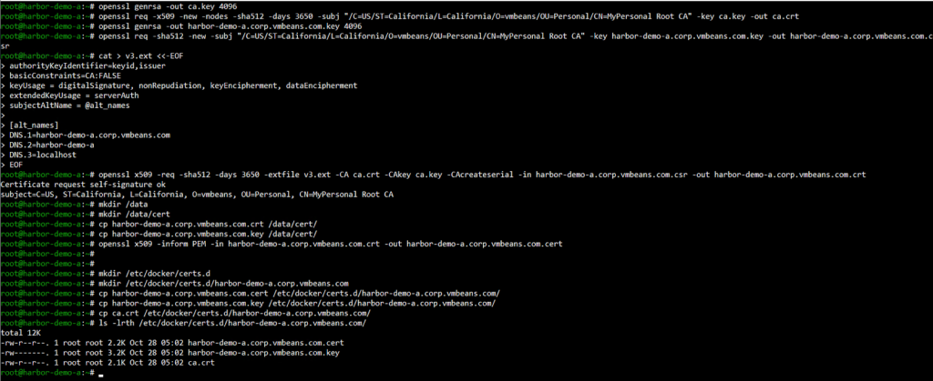 SSL certificate implementation for Harbor Container Registry
