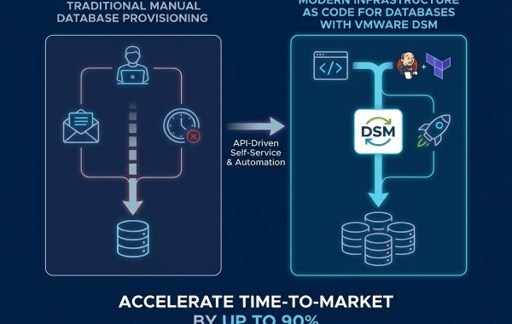 Infrastructure as Code for Databases: A Guide for Platform Engineers