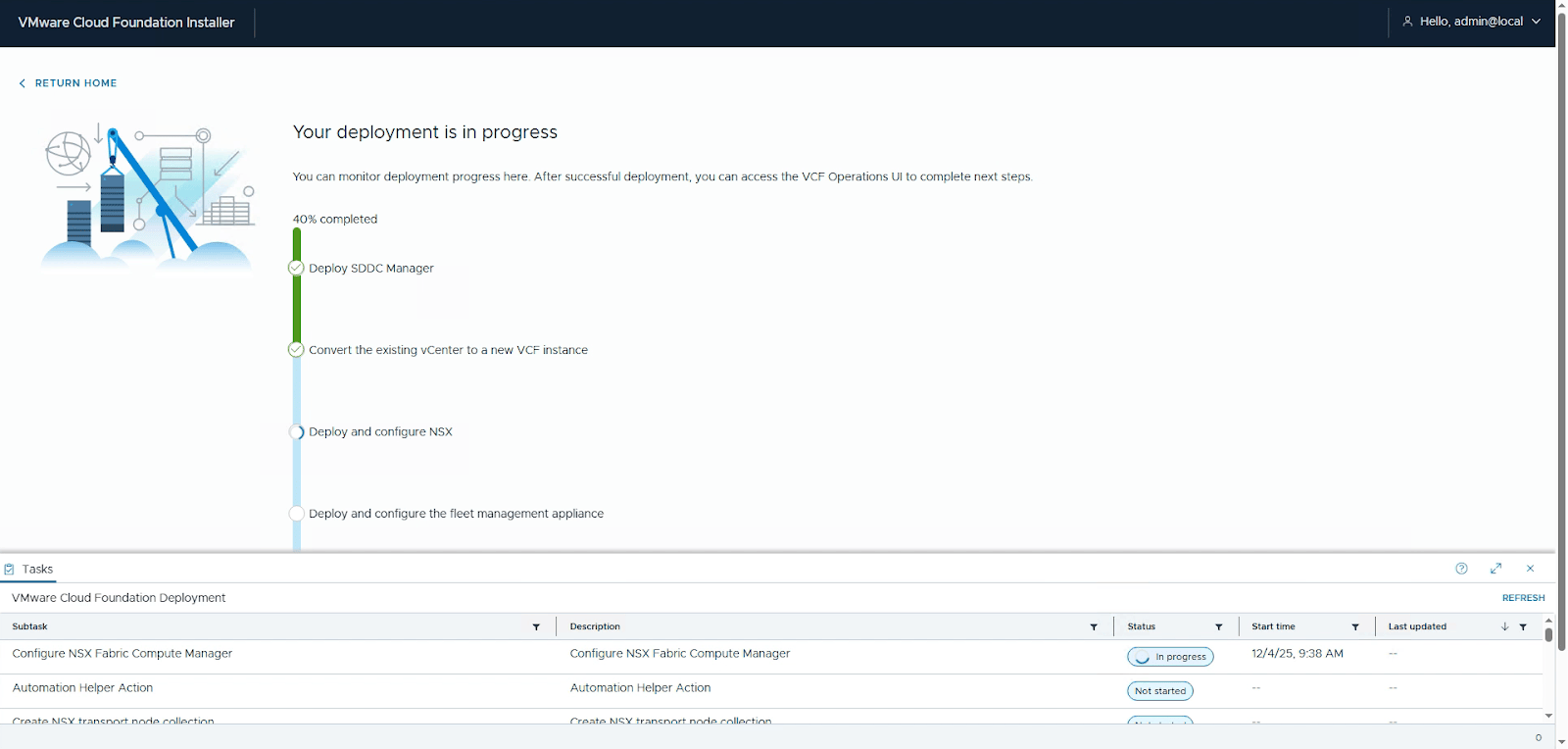 How to Converge a VMware vSphere Environment to VMware Cloud Foundation ...