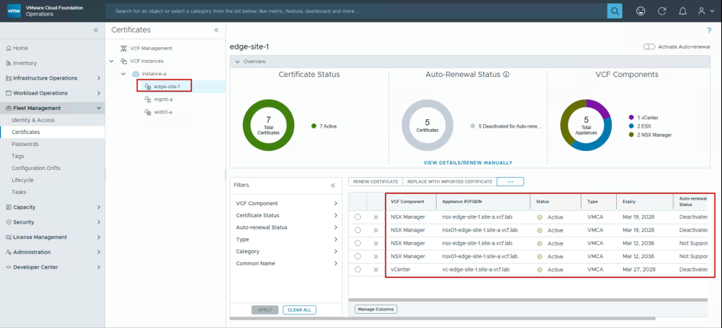 Certificate management in VCF Operations