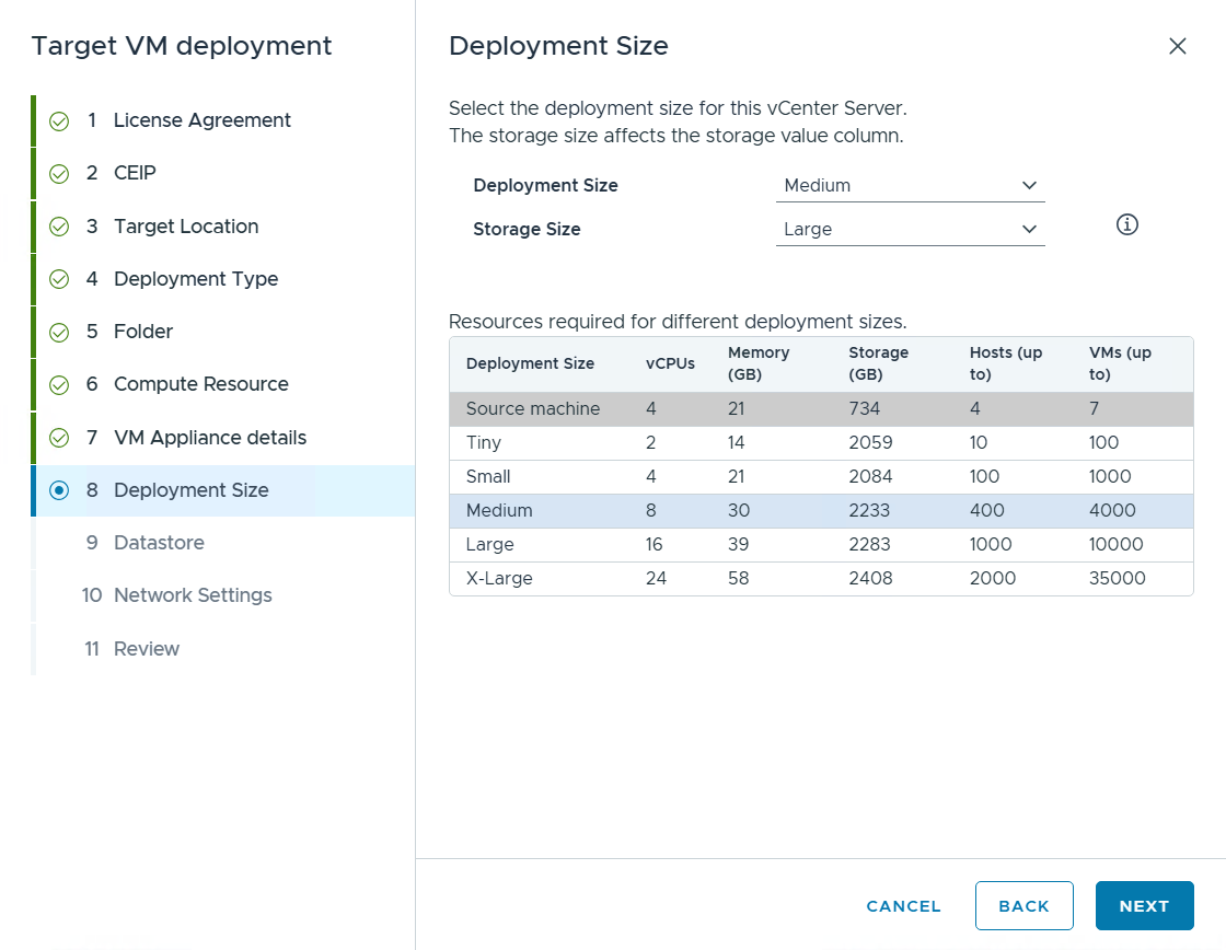 Resizing VMware vCenter in VMware Cloud Foundation 9 - VMware Cloud ...