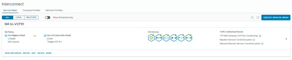 Service Mesh Creation Progress Status Green