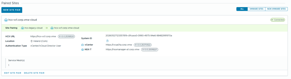 HCX Site Pair Successfully Established