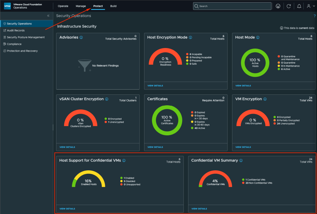 VCFOps Security Operations view with hosts supporting Confidential VMs.