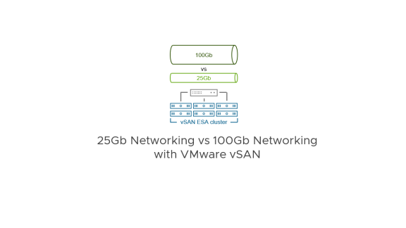 25Gb Networking vs 100Gb Networking with VMware vSAN